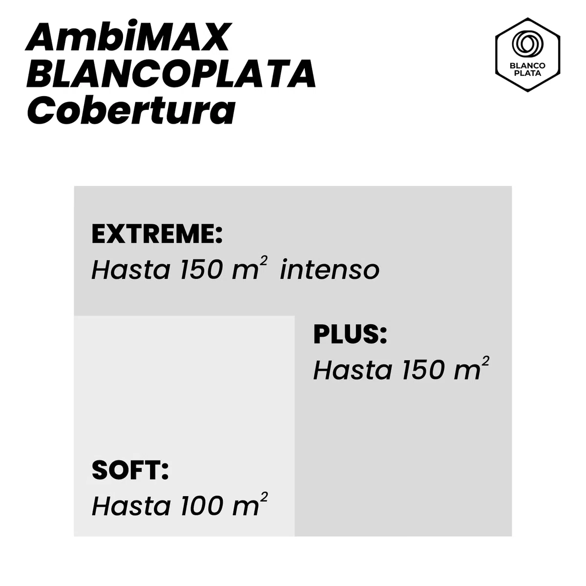 Recambio Ambimax Ambientador Bebe Plus 100ml, 30 días duración, 150m2 cobertura