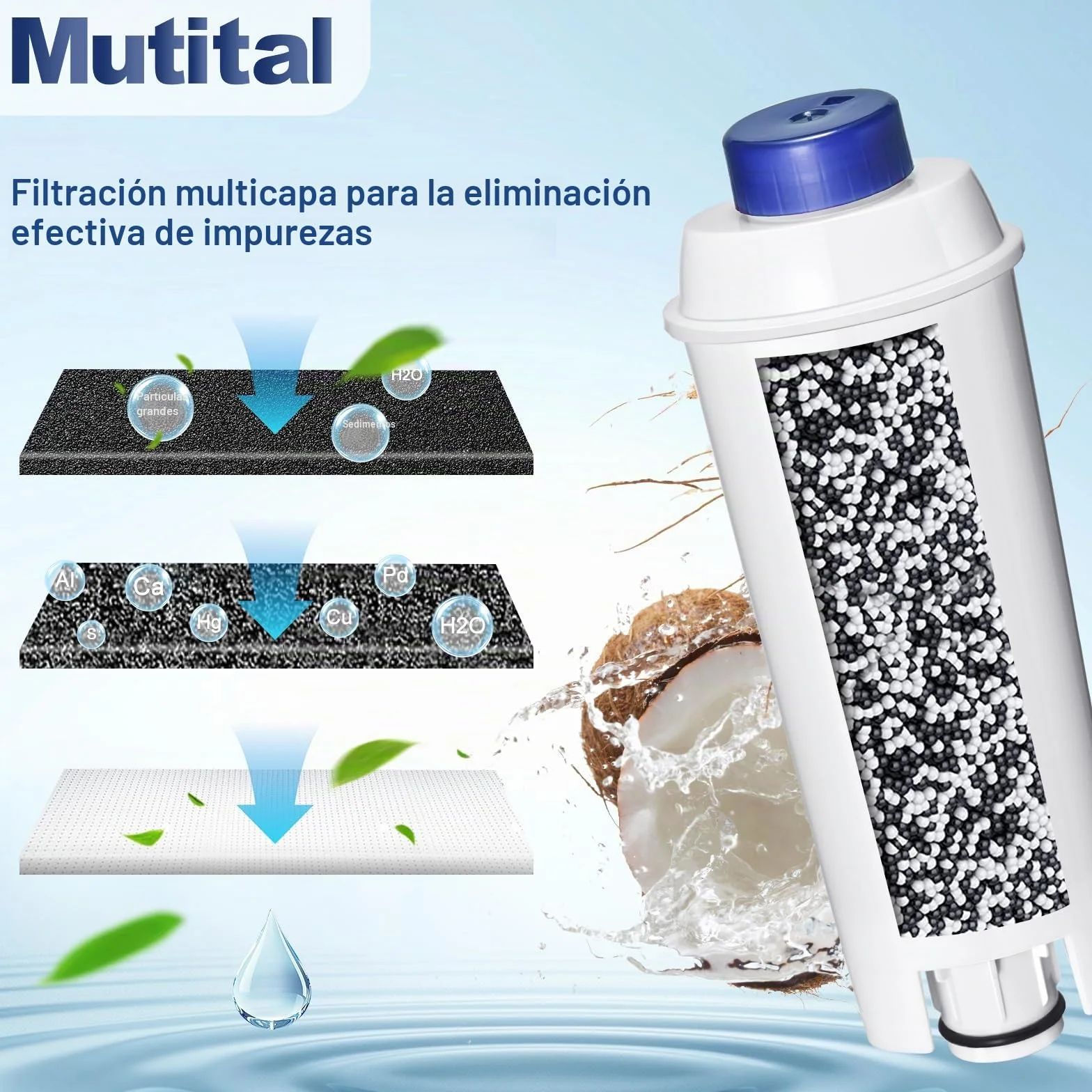 Mutital 6 filtros de agua para cafeteras automáticas DeLonghi con descalcificador de carbón activo Filtros Delonghi para series De'Longhi ECAM, ETAM, EC, BC, Repuesto DLSC002, SER3017 y 5513292811