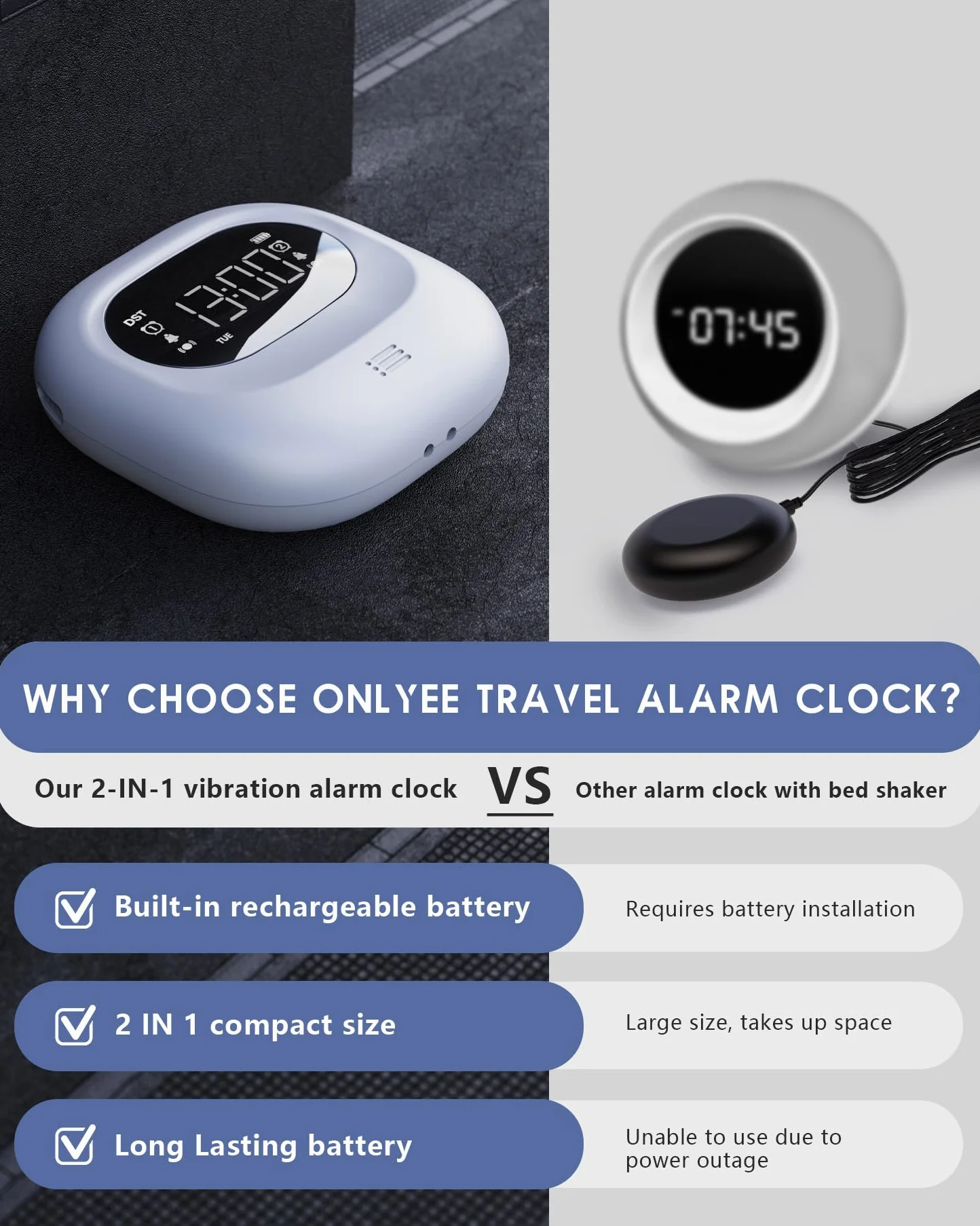 ROCAM Despertador con vibración para Personas Que Duermen Mucho, Funciona con Pilas, Volumen Ajustable en 5 Niveles, Alarma Doble/Fin de Semana, Snooze, 12/24H, DST, Reloj Digital portátil