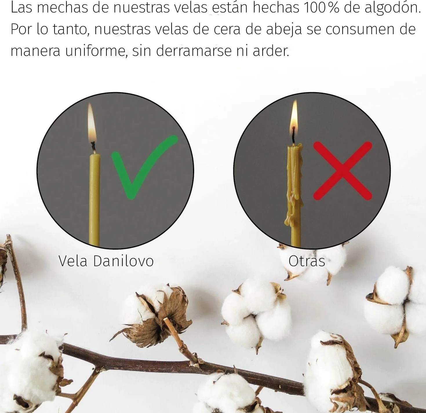 Velas de Cera de Abejas 100% Pura Ortodoxas para Oración, Rituales, Decoración de Mesa, 16 cm, 100 Unidades