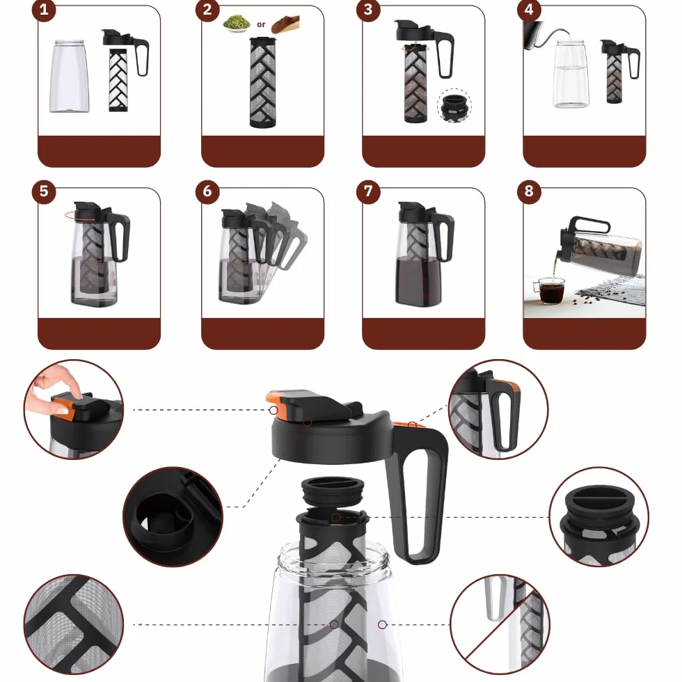 Jarra cold brew 2 Litros Infusionador con filtro de maya fina tapa hermética Tritan libre de BPA