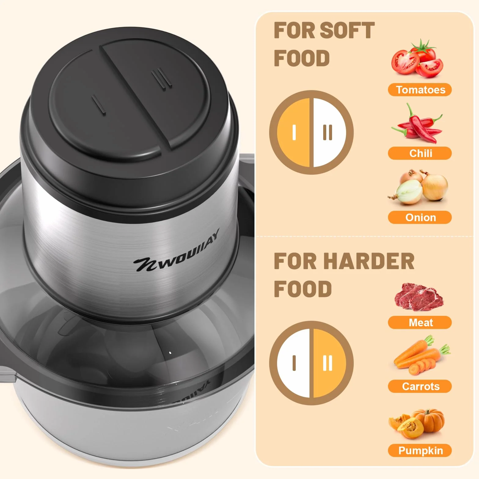 Picadora de Carne Eléctrica 300W 2L, Trituradora Multifuncional para Cocina Doméstica con 2 Velocidades y 4 Cuchillas de Acero Inoxidable, Ideal para Carne, Verduras, Frutas y Cebolla