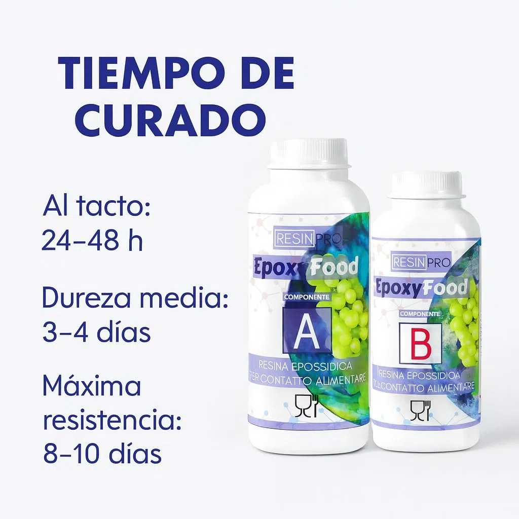 RESINA EPOXY EPOXYFOOD PARA CONTACTO CON ALIMENTOS Ideal para mesas, bandejas, platos y posavasos - Certificado - Guantes gratis - Asistencia técnica en Español - 100% Made in Italy - 775g