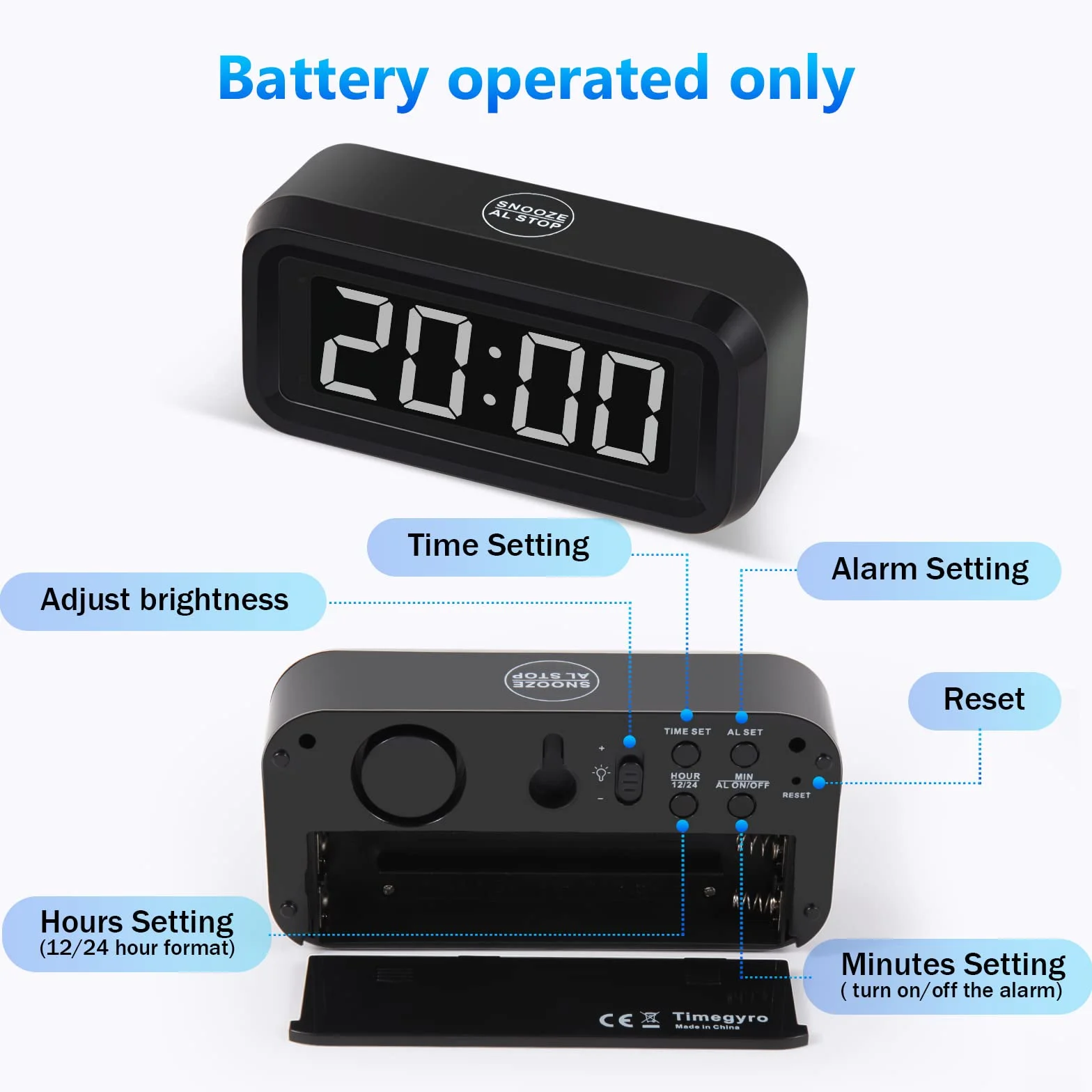 Reloj de Alarma Digital, Funciona Solo con Pilas, 3 Niveles de Brillo Ajustable, LED Grande de 1.2 Pulgadas Junto a Relojes para Dormitorio, Sala de Estar o Viajes