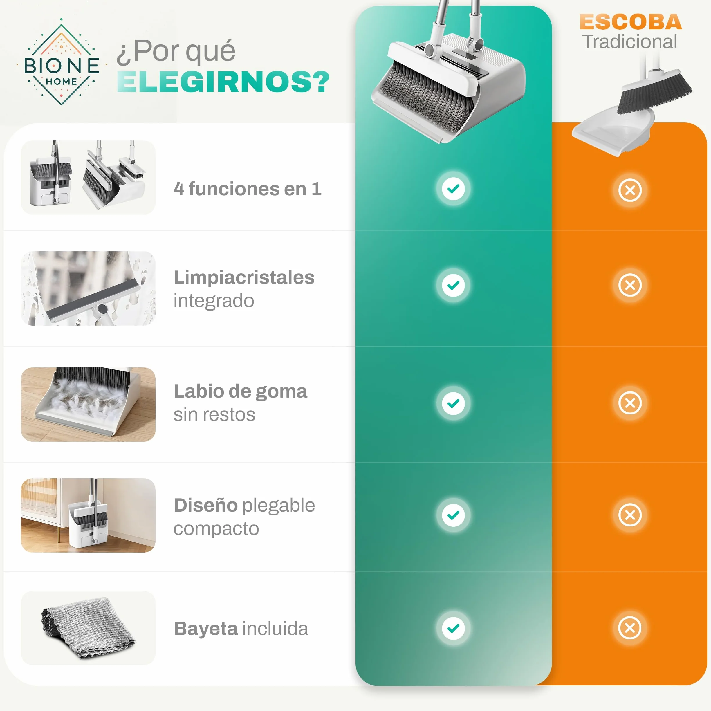 Bione Escoba y Recogedor Plegable con Palo de 126 cm - Set de Limpieza de Escoba 3 en 1 con Cepillo Barrer, Cepillo Duro, Limpiacristales Integrado, Bayeta y Recogedor Basura - Práctico y Compacto