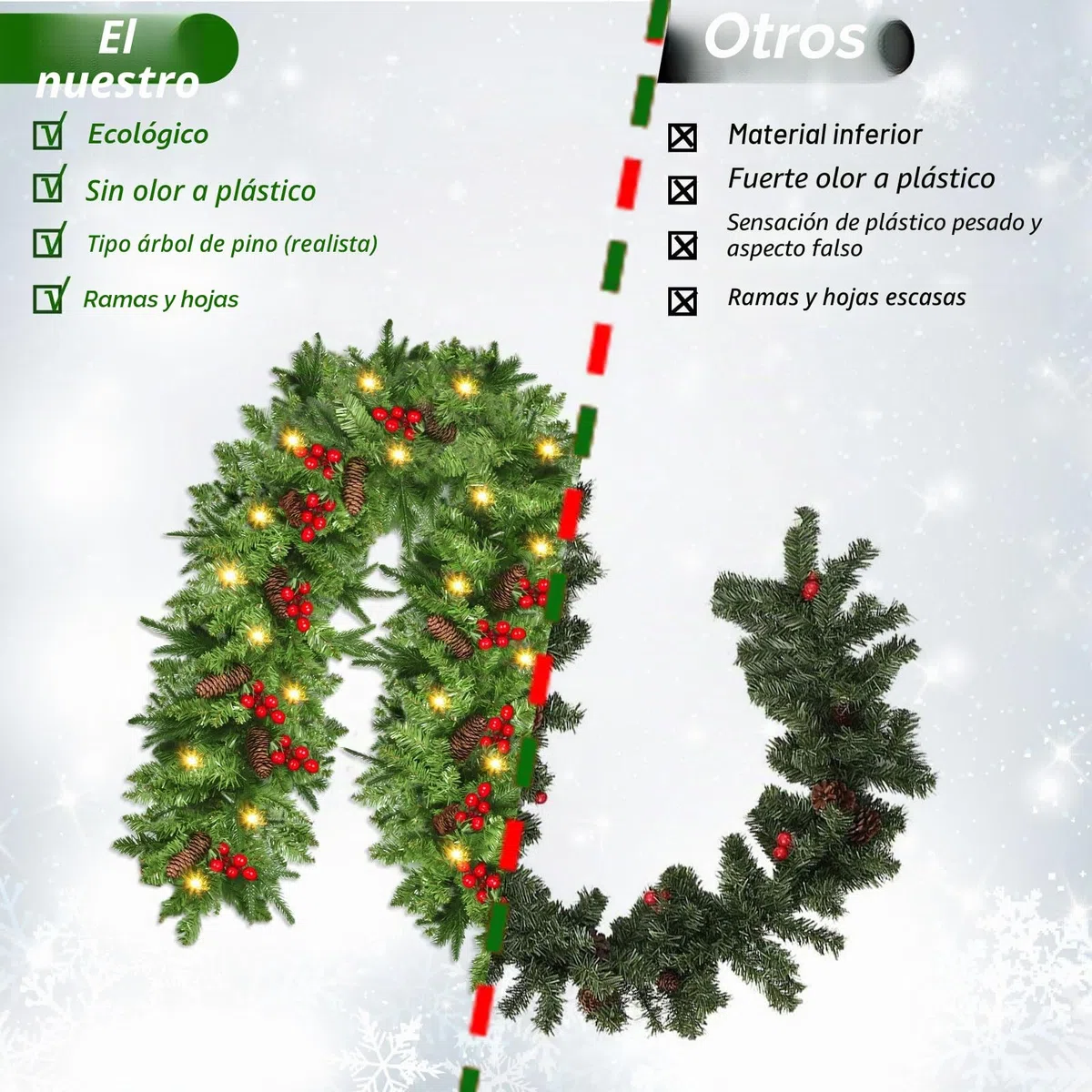 NUZEKY Guirnalda de Navidad 2,7m con 30 Luces LED Abeto Exterior Flores Bolas