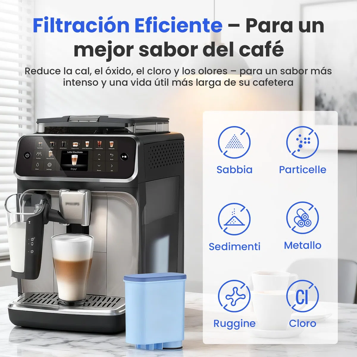 Filtro de agua para Philips AquaClean CA6903/10 CA6903/22-6 cartuchos de filtro compatibles con cafeteras automáticas Saeco Philips LatteGo, sin BPA, sin cal, mejora el sabor (6)