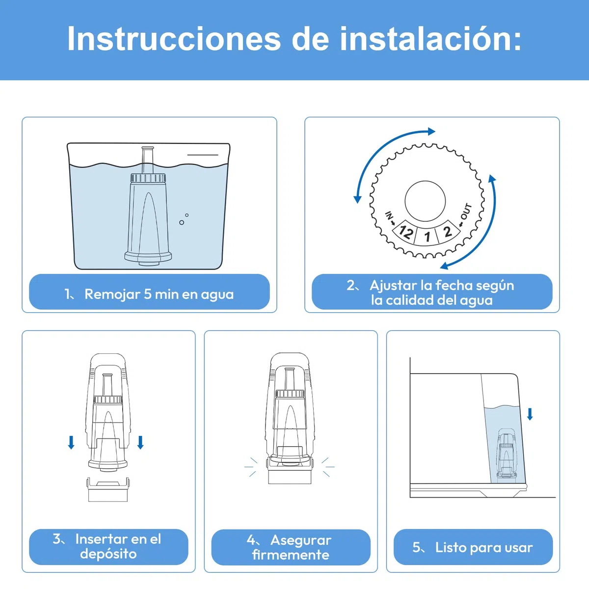 Mutital filtros de repuesto para máquinas de café Sage totalmente automáticas, 6 piezas de repuesto para filtro de agua Sage Barista Express Pro, filtro de agua para SES810/SES880/SES920 (6 Unidades)