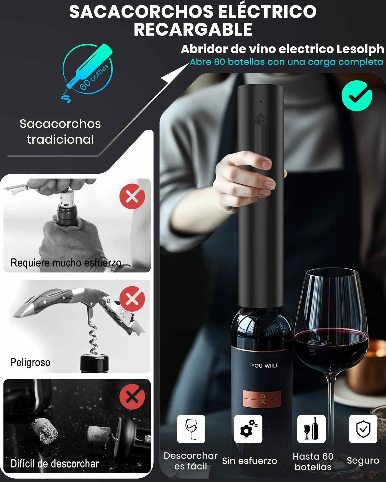 Sacacorchos eléctrico recargable, abridor de vino electrico saca rolhas regalos para hombre mujere abrebotellas con vertedor aireador, 2 tapón de vino al vacío, cortador láminas y cable USB